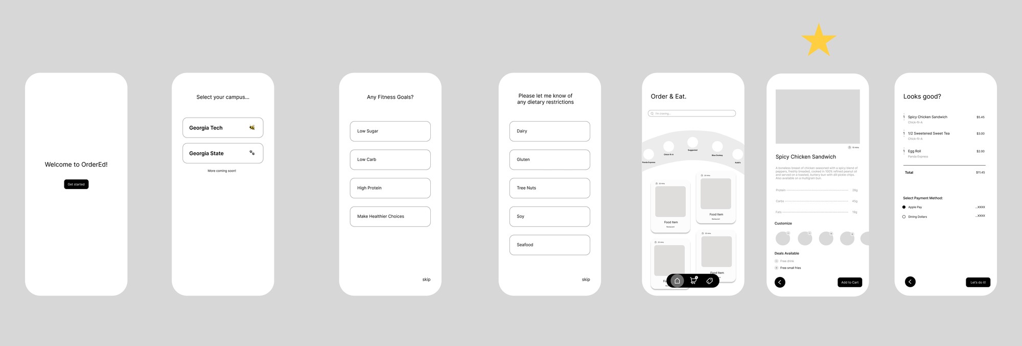 Low-fidelity wireframes of the full flow: welcome, campus selection, fitness goals, dietary restrictions, home, item detail and checkout