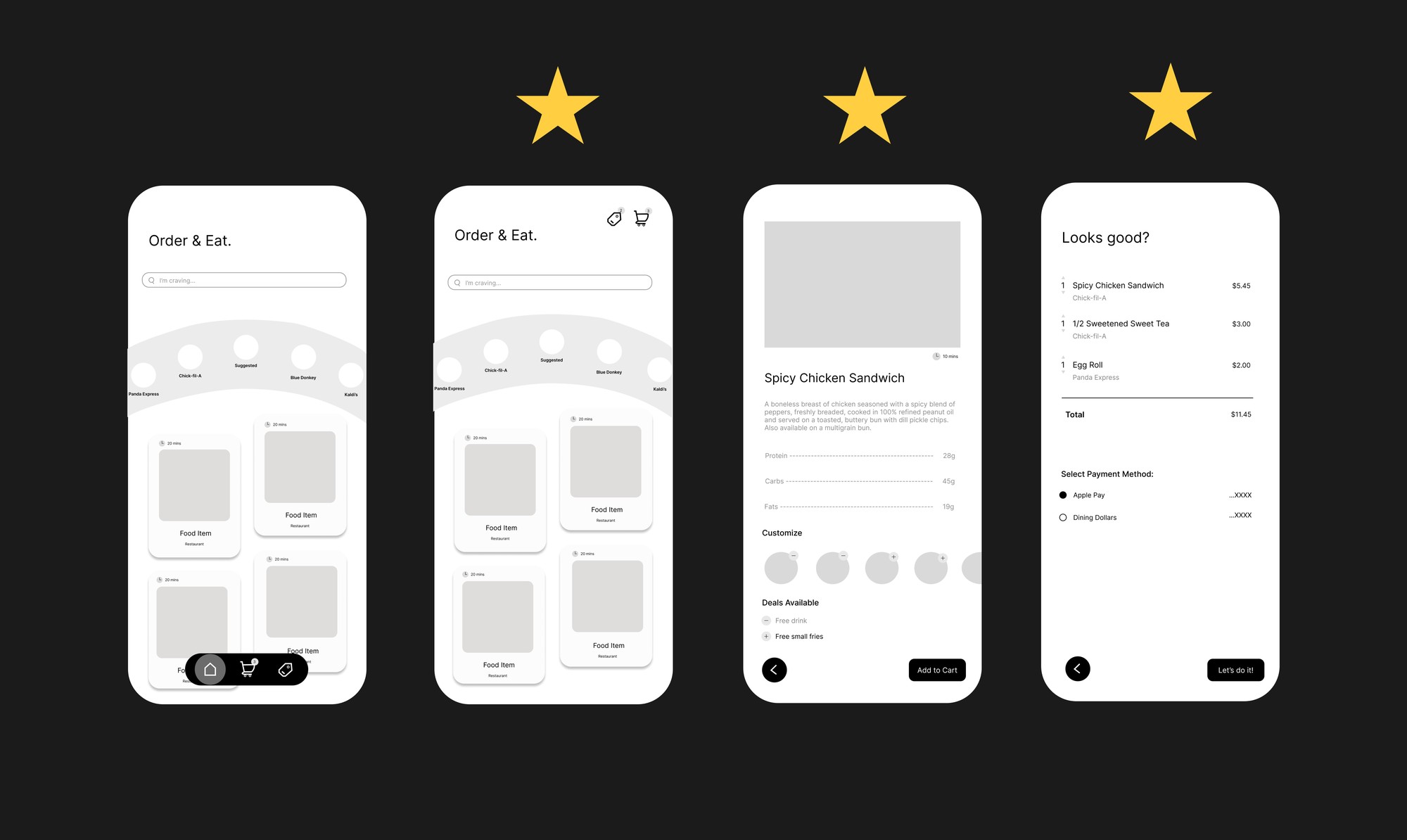 Starred key screens: home, home with cart, item detail and checkout