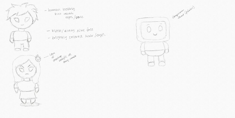 Human-looking NPC directions with robotic eyes and a plain computer head