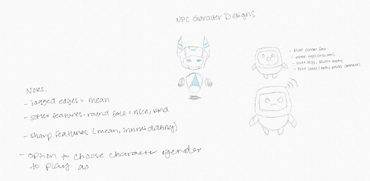 Early NPC sketches with notes: jagged edges read as mean, round faces as kind